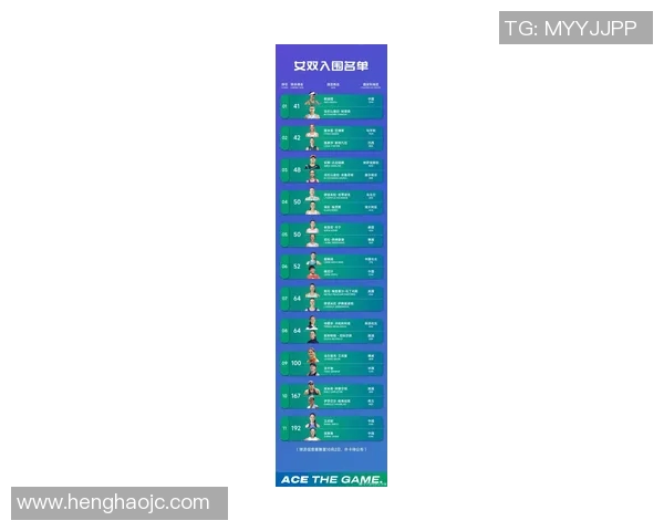 2023年全球体育明星最新排名前十揭晓谁将成为最受欢迎的运动偶像